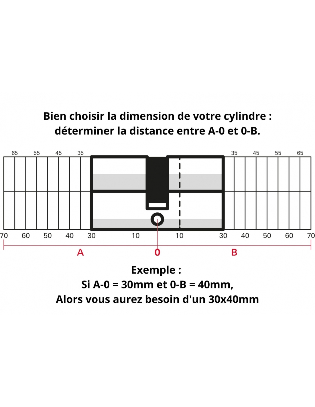 Verrou Bouton / Cylindre, 30 Mm, Standers Diam. 21, 5 Goupilles